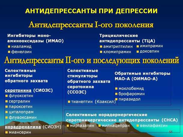 Роль антидепрессантов в восстановлении эмоционального состояния
