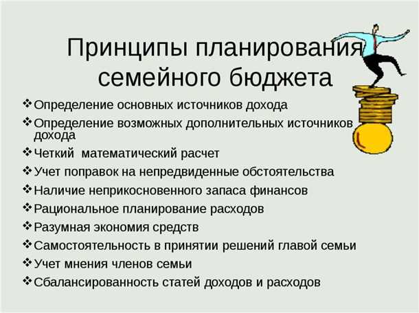 Финансовые приложения для достижения долгосрочных финансовых целей