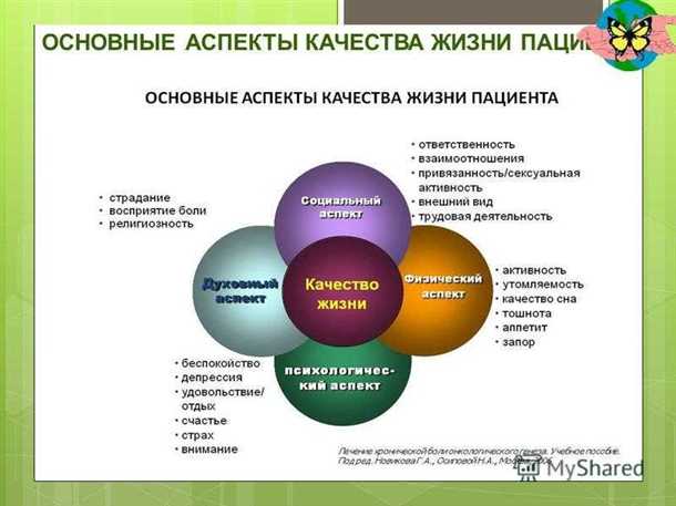Как выбрать страховку жизни: важные аспекты и факторы выбора