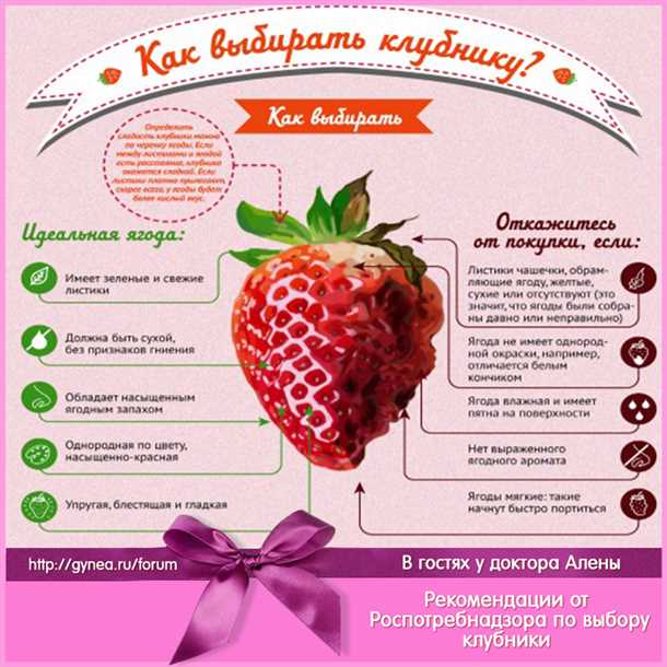 Противопоказания употребления клубники