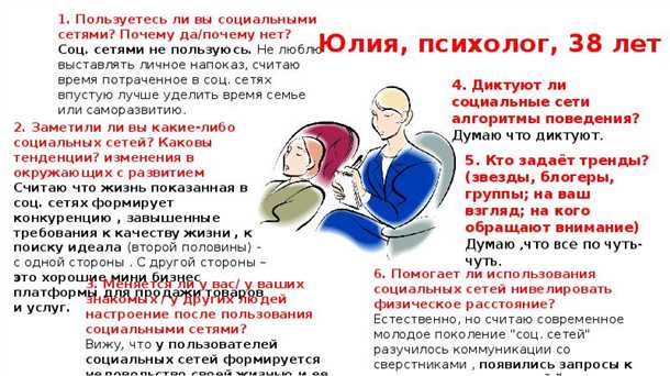 Преодоление зависимости от соцсетей