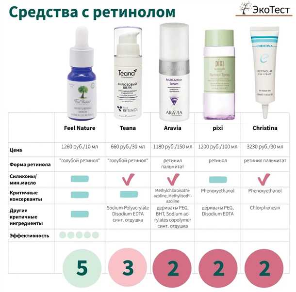 Обратитесь к специалисту