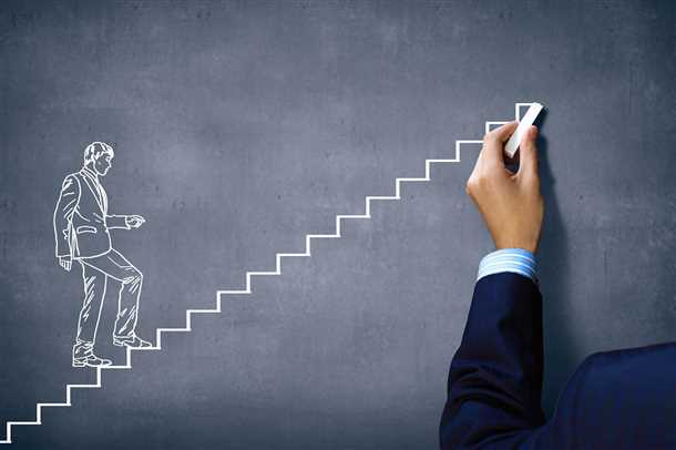 Развитие эмоционального интеллекта