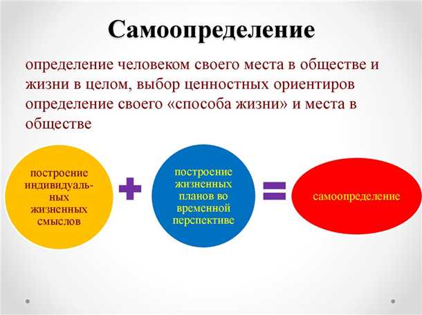 Психологическая самоопределительная экспозиция - полезность и негативы Психология самоопределения: польза и вред