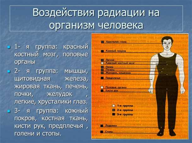 3. Избегайте дополнительной травматизации