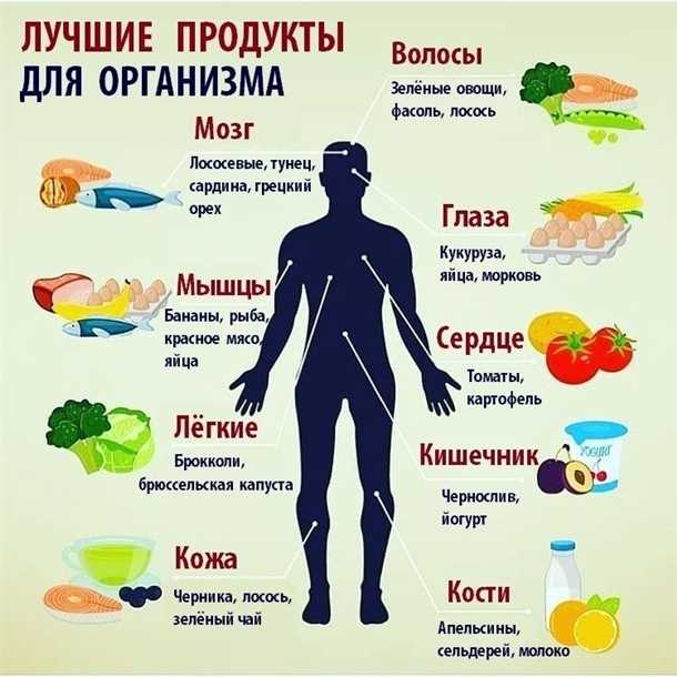Зимние условия и увядающая кожа: борьба с процессом старения